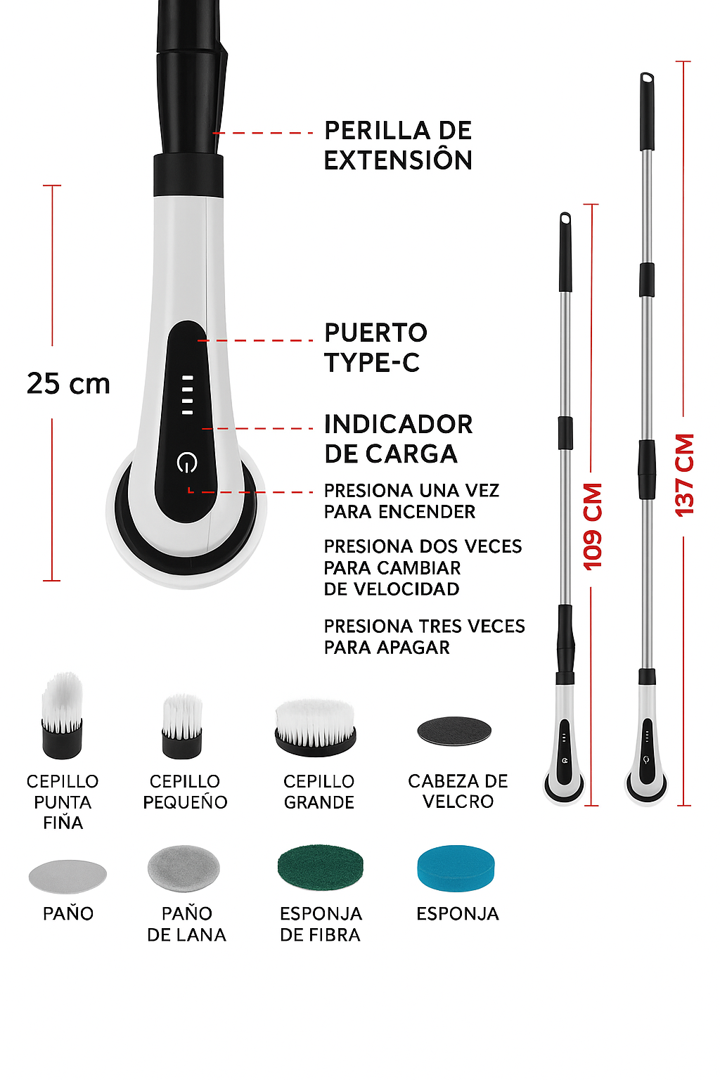 Encabezado
